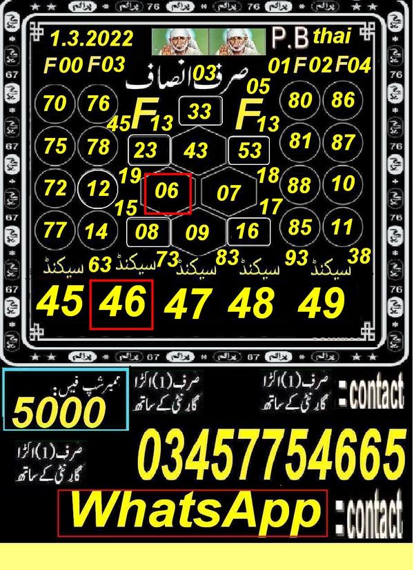40000 Prize Bond Guess Papers VIP Photo state Formula Numbers (2)