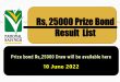 Rs.25000 Premium Prize Bond 06th Draw List Result 10 June 2022 Held at Hyderabad by National Savings Pakistan