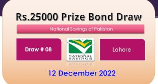 Rs.25000 Prize Bond 08th Draw List Result 12 December 2022 Held at Lahore by National Savings Pakistan