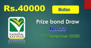Rs. 40000 Premium Prize Bond 12 December 2022 Result Draw No. 23 List Multan
