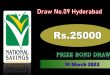 Rs. 25000 Prize Bond 10 March 2023 Result Draw No. 09 List Hyderabad