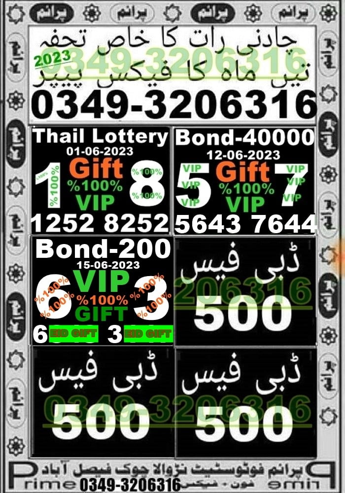 200 Prize Bond Guess Papers VIP Photo state Formula Numbers (2)