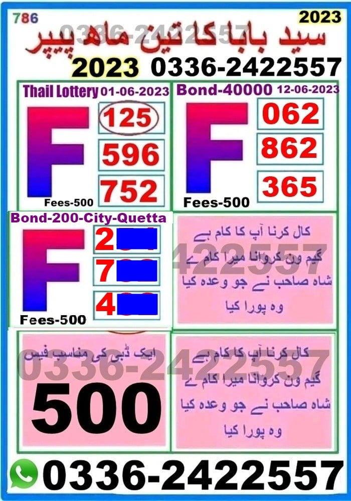 200 Prize Bond Guess Papers VIP Photo state Formula Numbers (4)
