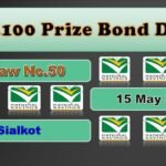 Rs. 100 Prize Bond 15 May 2025 Result Draw No. 50 List Sialkot