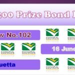 Rs. 200 Prize Bond 16 June 2025 Result Draw No. 102 List Quetta