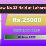 Rs. 25000 Prize Bond 10 June 2025 Result Draw No. 18 List Lahore