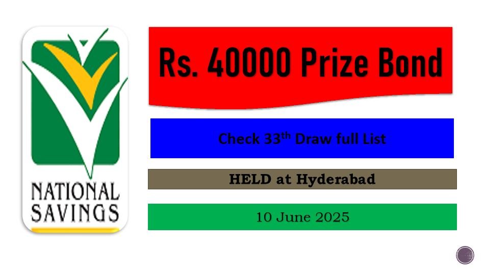 Rs. 40000 Prize Bond 10 June 2025 Result Draw No. 33 List Hyderabad 2 Rs. 40000 Prize Bond 10 June 2025